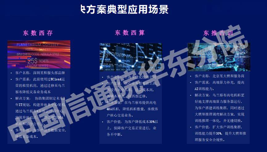 万字长文解析七大公司AI大模型行业应用：有哪些共识？“最优解”是什么？
