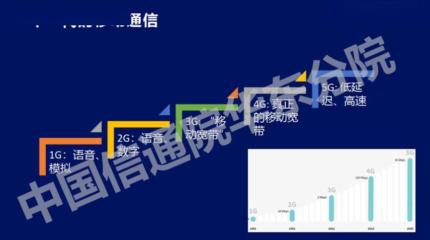 万字长文解析七大公司AI大模型行业应用：有哪些共识？“最优解”是什么？