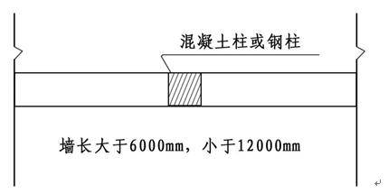 如何防治?_處理_板材_部位