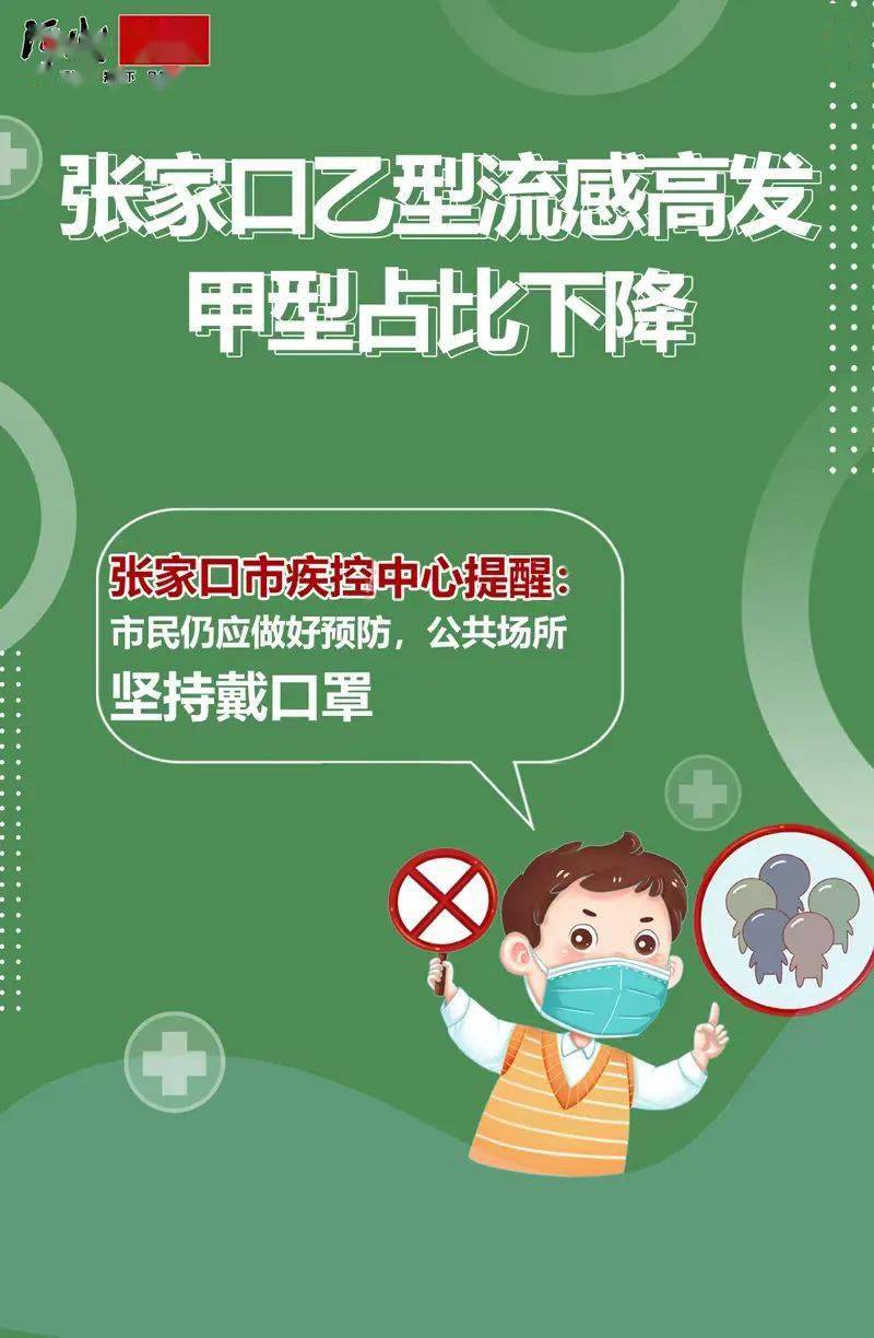 戴口罩!坚持戴口罩!_流感_患者_呼吸道