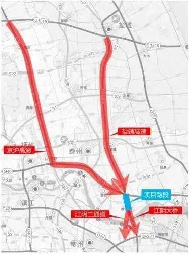 等3個改擴建和鹽城至洛陽高速公路宿城至泗洪段等6個新建高速公路項目