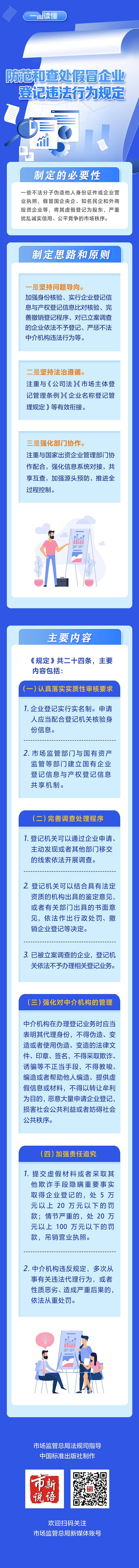 第二十三條自然人,社會組織,事業單位等作為股東,出資人辦理企業登記