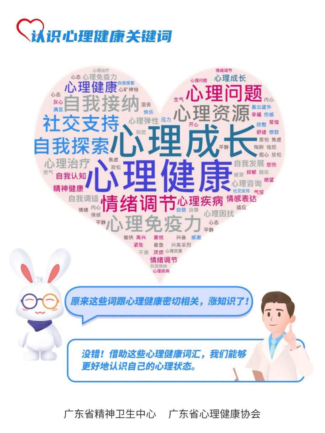 你的心理健康是否达标?参考这4条标准