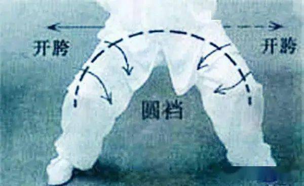 九阴真经太极拳古谱视频_九阴真经太极拳古朴几层_九阴真经太极拳