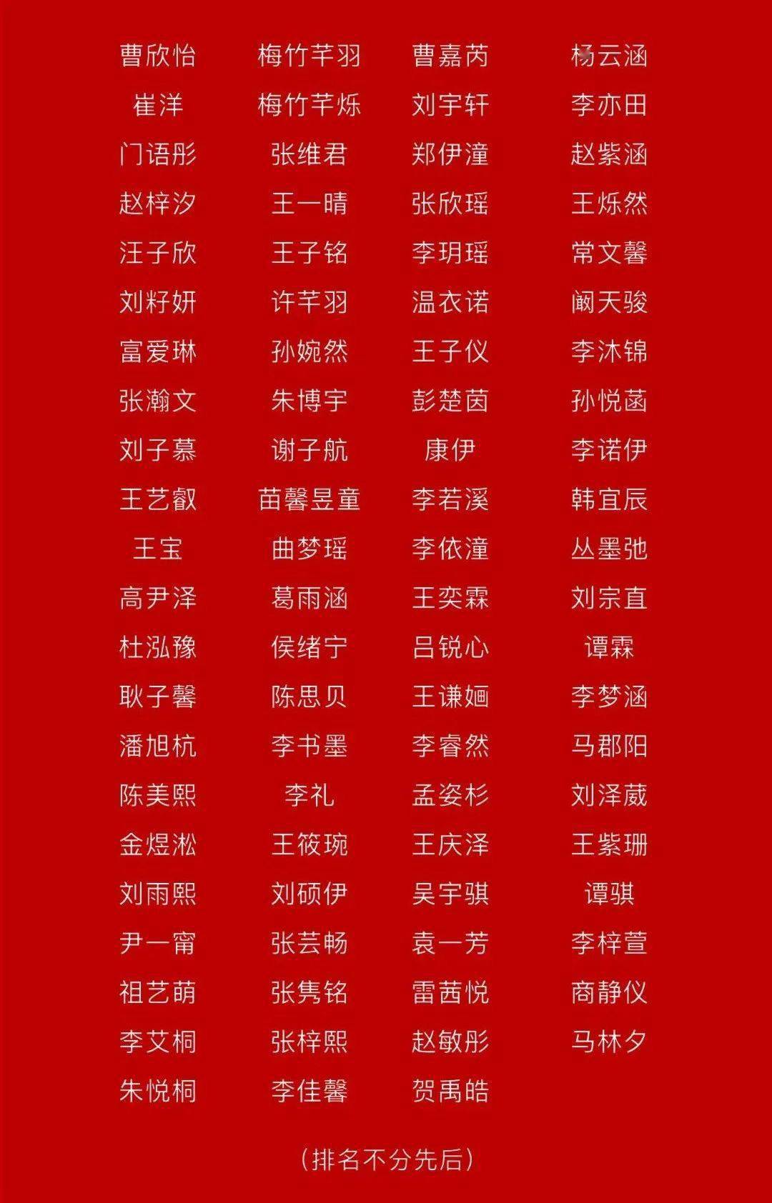 2024中国哈尔滨太阳岛儿童冰雪季暨希望工程·快乐冰雪形象大使复选