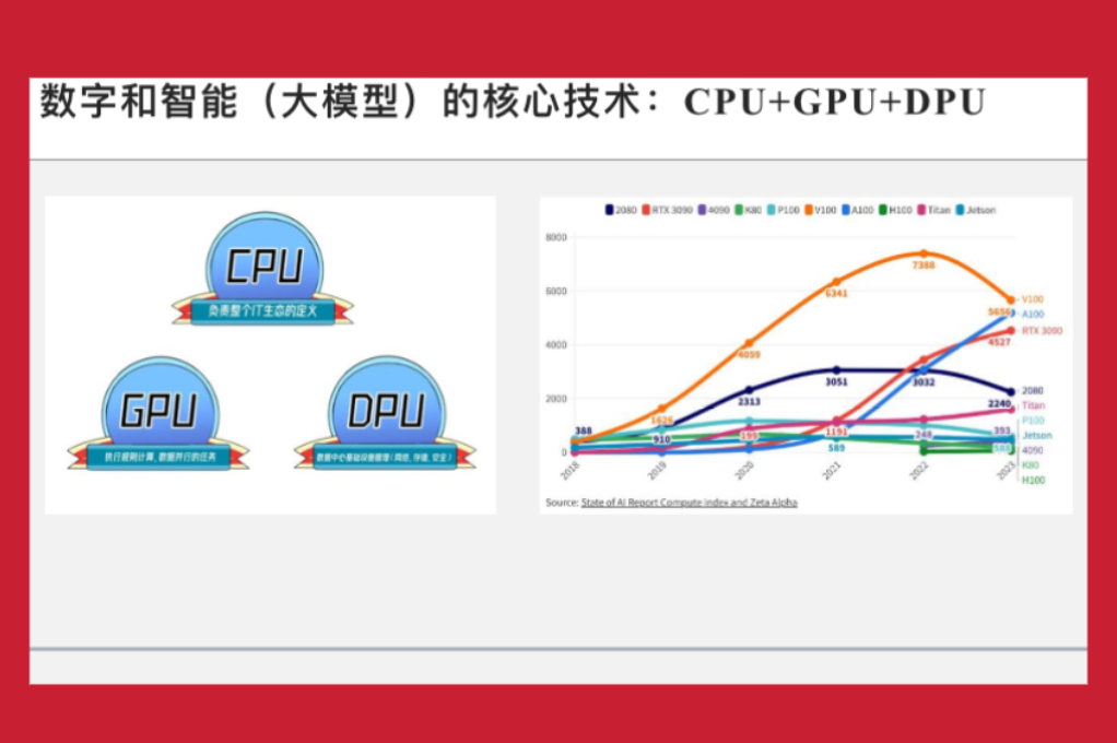 講堂163-6①_數字_計算機_信息