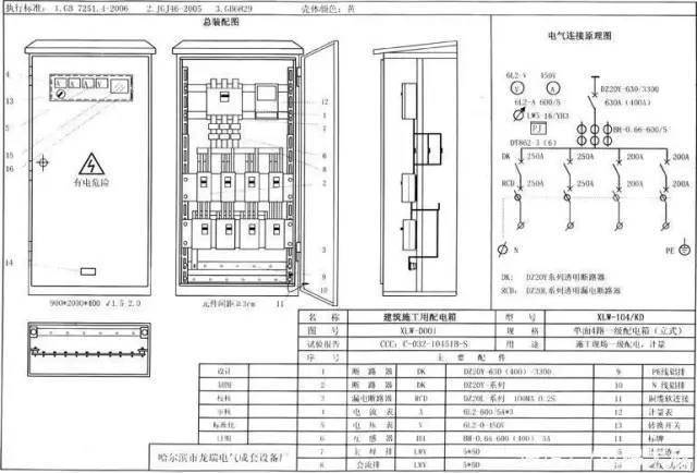 三级配电二级漏保,一机一闸一漏一箱,值得收藏_开关_配电箱_断路器