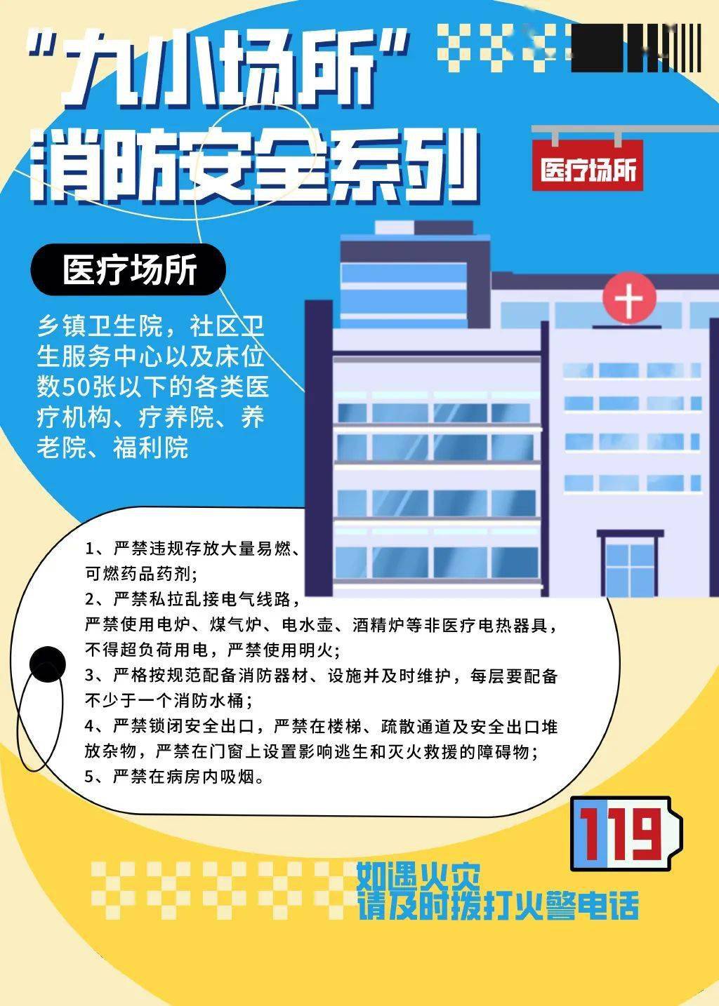 場所雖小隱患多,