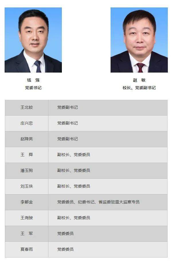 新任温州大学党委书记,是他!