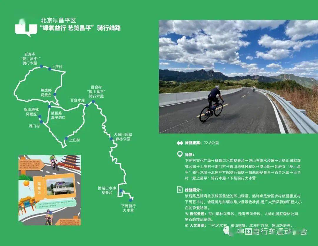 昌平将打造"首都骑行第一区" !_线路_文旅_自行车赛