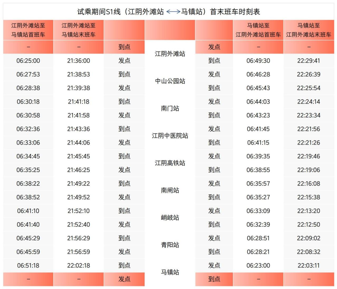 江阴北站列车表图片