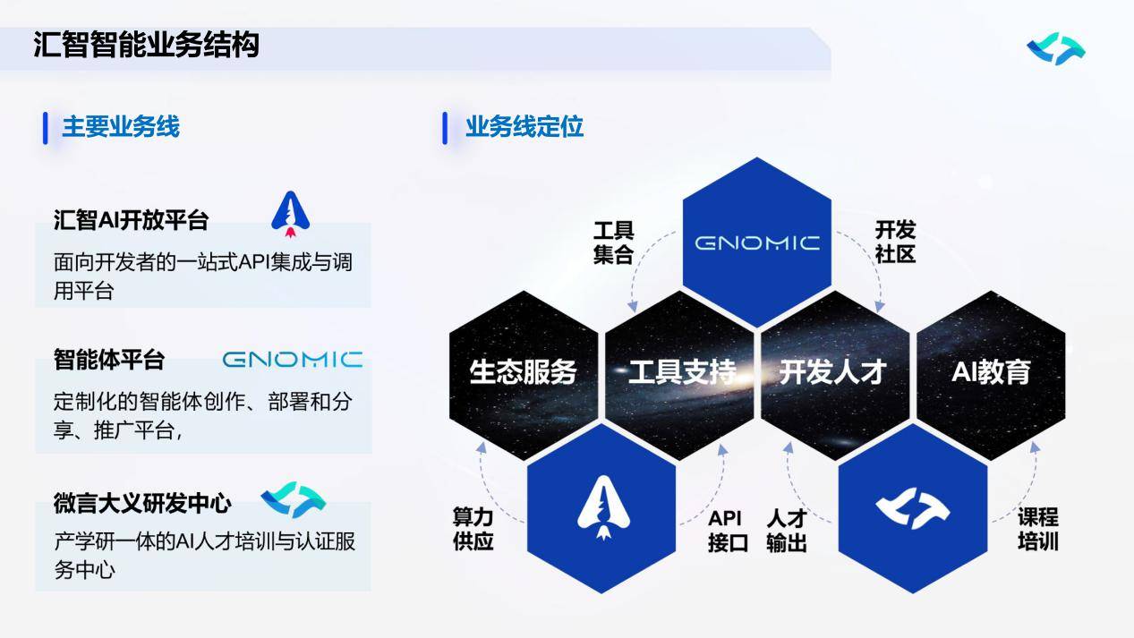 聚焦人工智能大模型 南京这家企业何以一骑绝尘