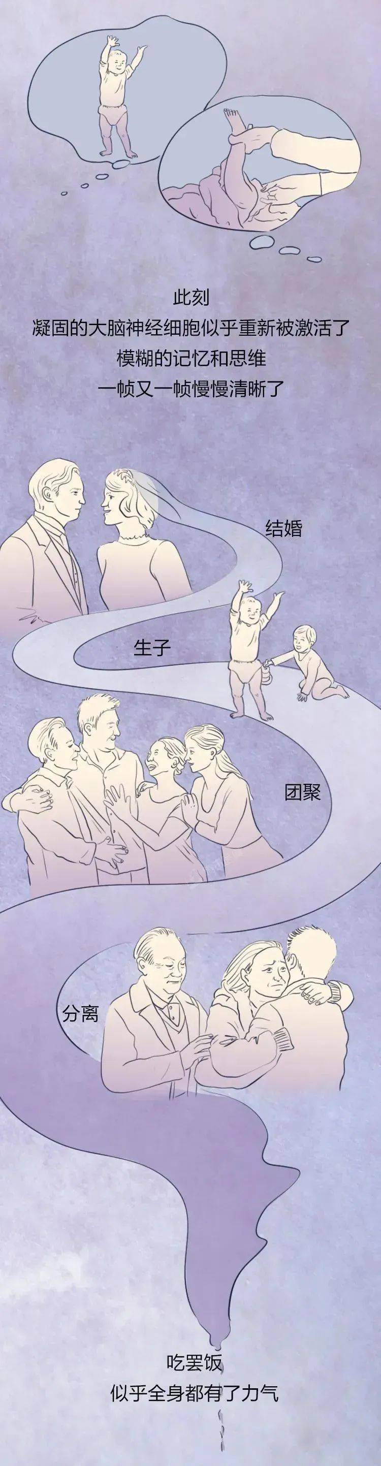 人为什么会回光返照 人为什么会回光返照