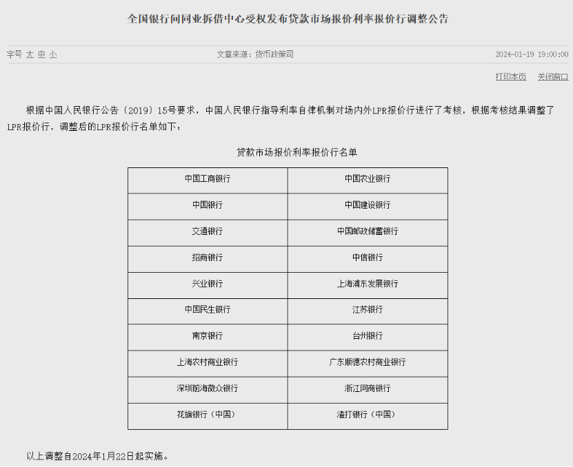 央行最新调整，两家银行入列！报价利率贷款 9303