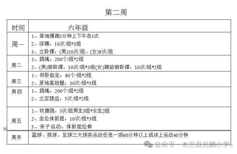 引導學生合理安排寒假學習,生活,堅持進行科學體育鍛煉,不斷提升體質