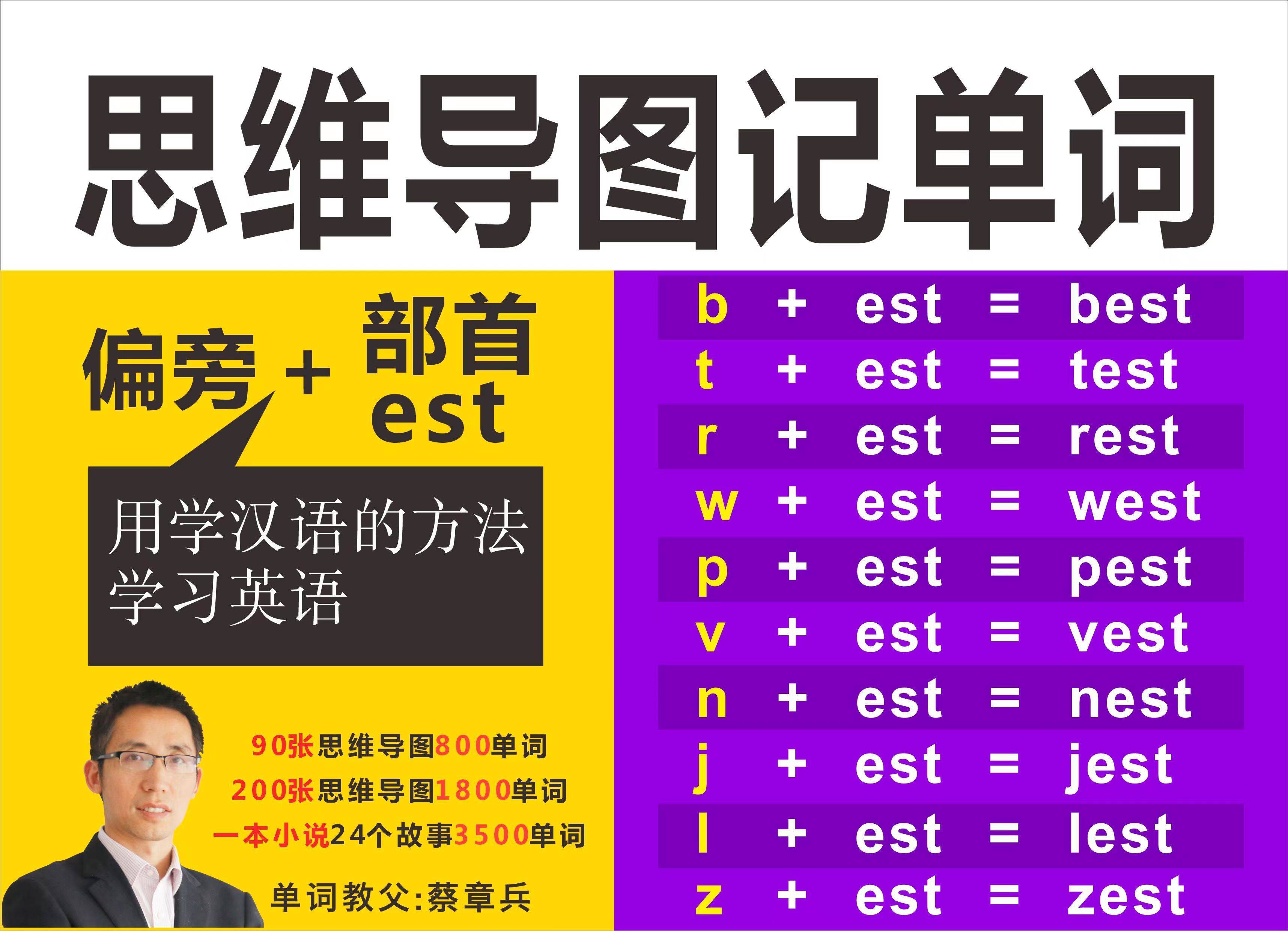 奇速英語全國名師大聯盟:顛覆傳統,引領英語個性化新!