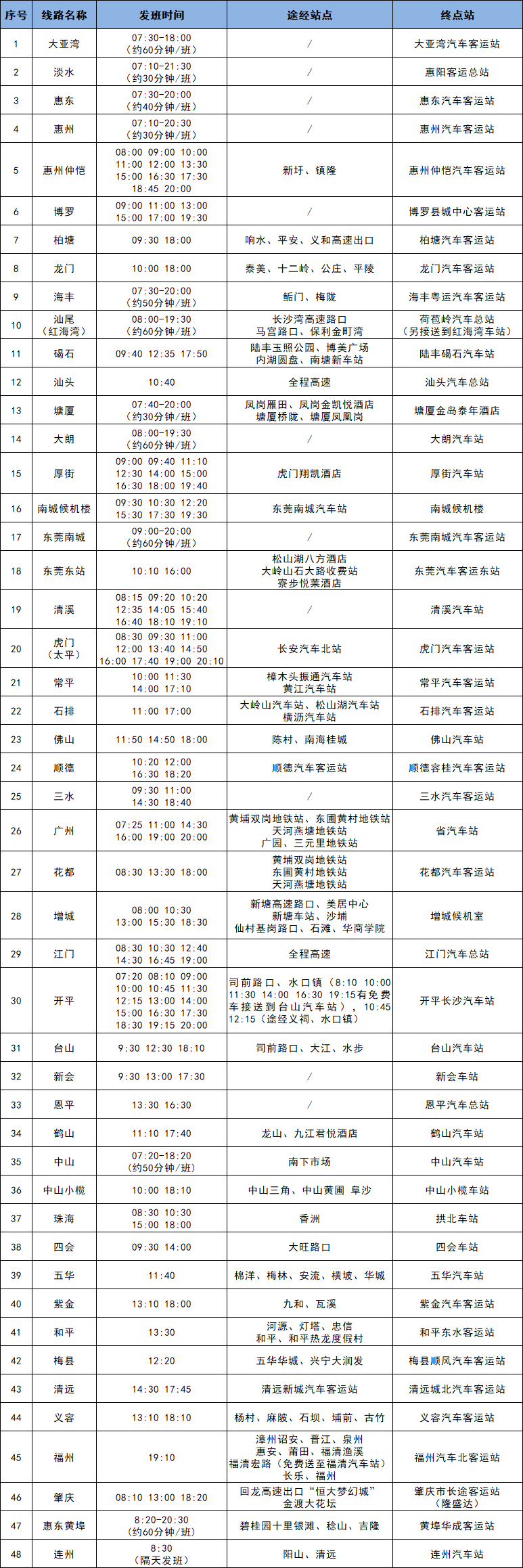 长途汽车票查询时刻表图片