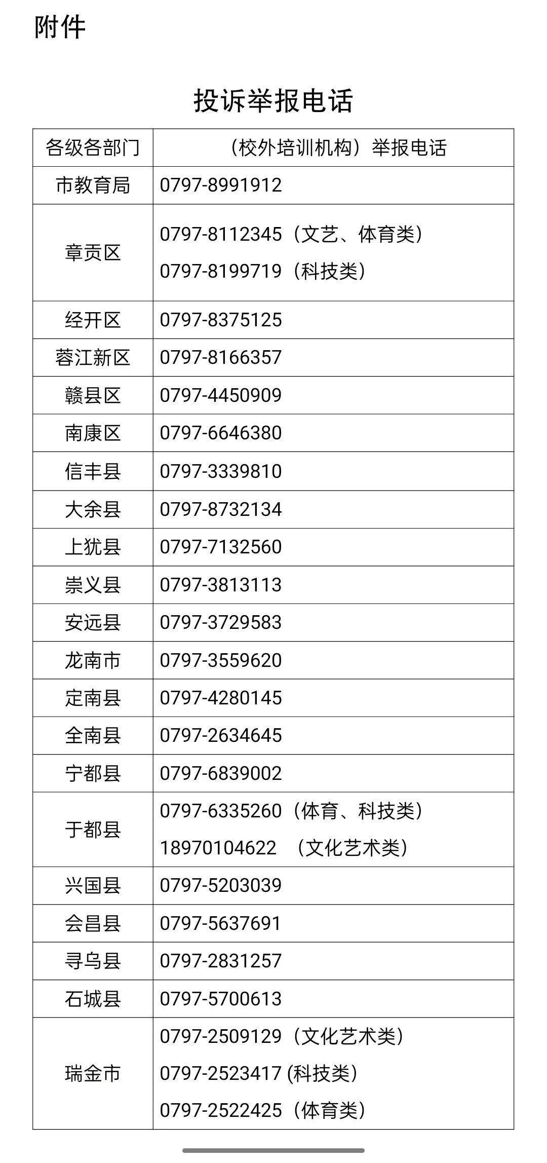 贛州市教育局致學生家長一封信:拒絕非法違規培訓