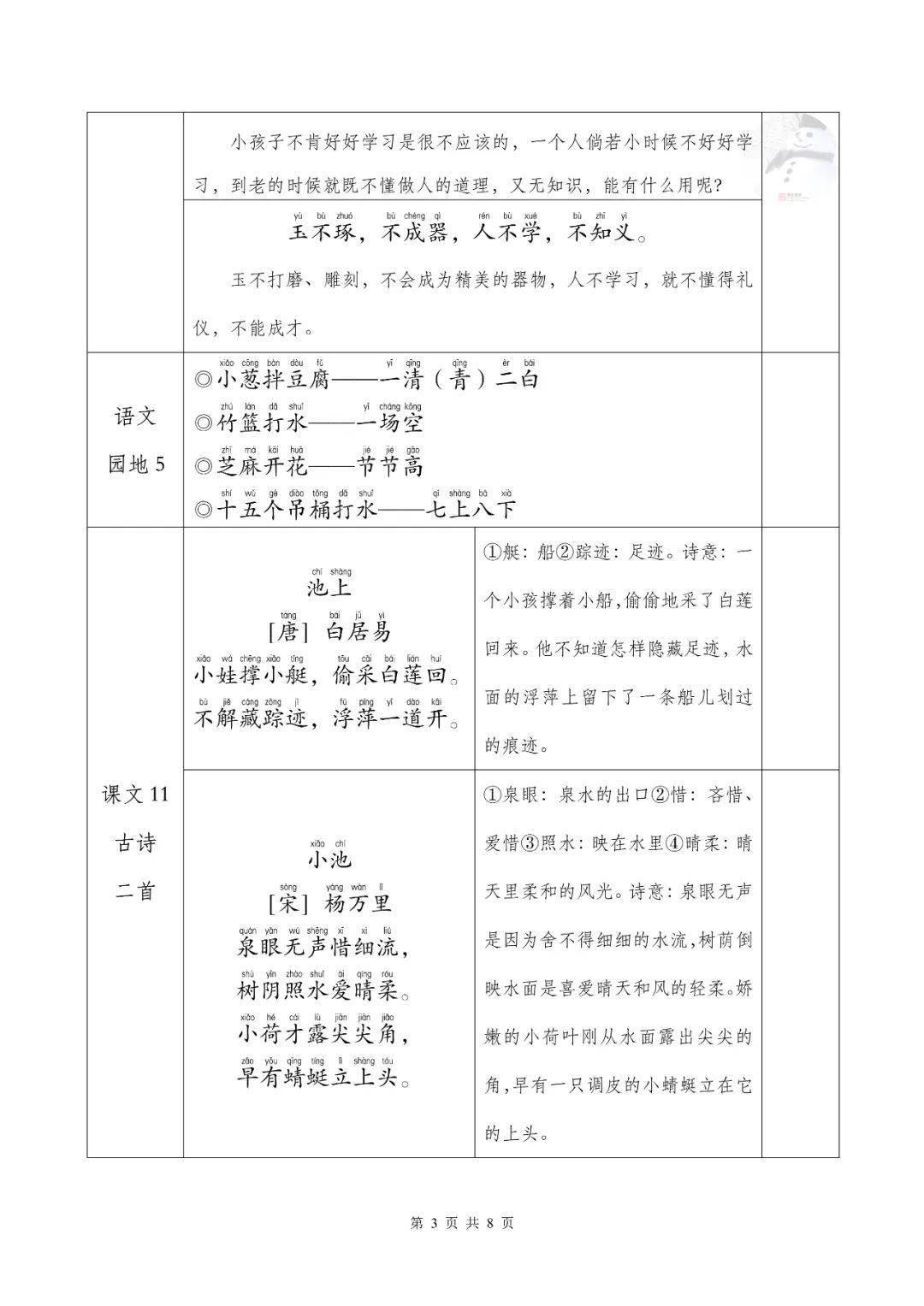 方便寒假可以提前背誦以及語文園地裡的日積月累包含教材要背的古詩