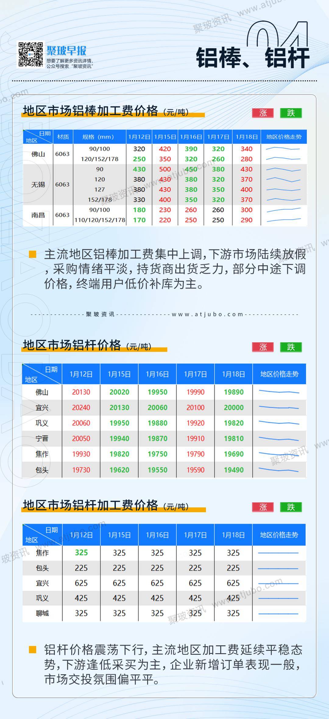 1月19日玻璃行情:市場價格持穩,整體產銷維持偏弱態勢