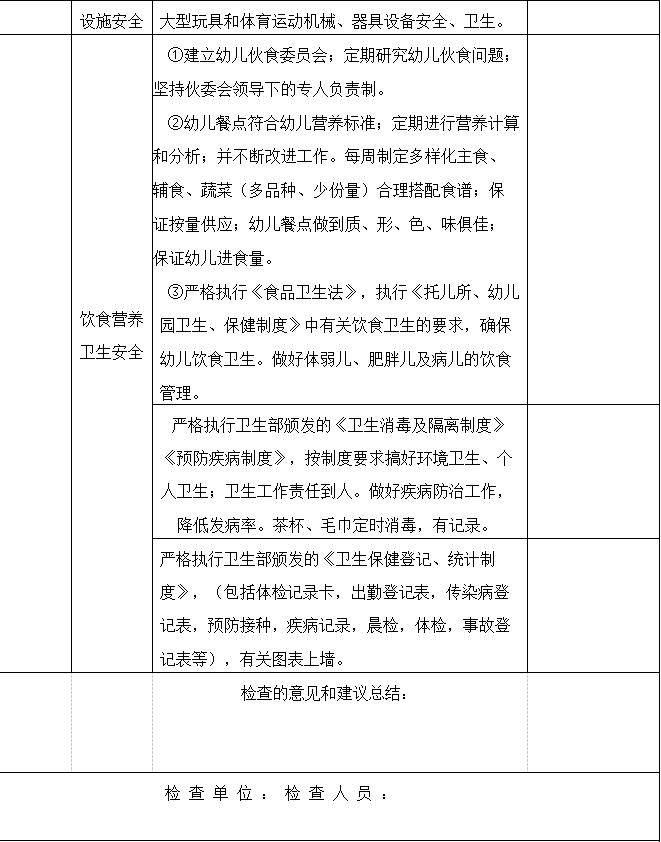 幼儿园安全隐患排查项目表_幼儿园安全检查记录表_幼儿园安全隐患排查整改记录表