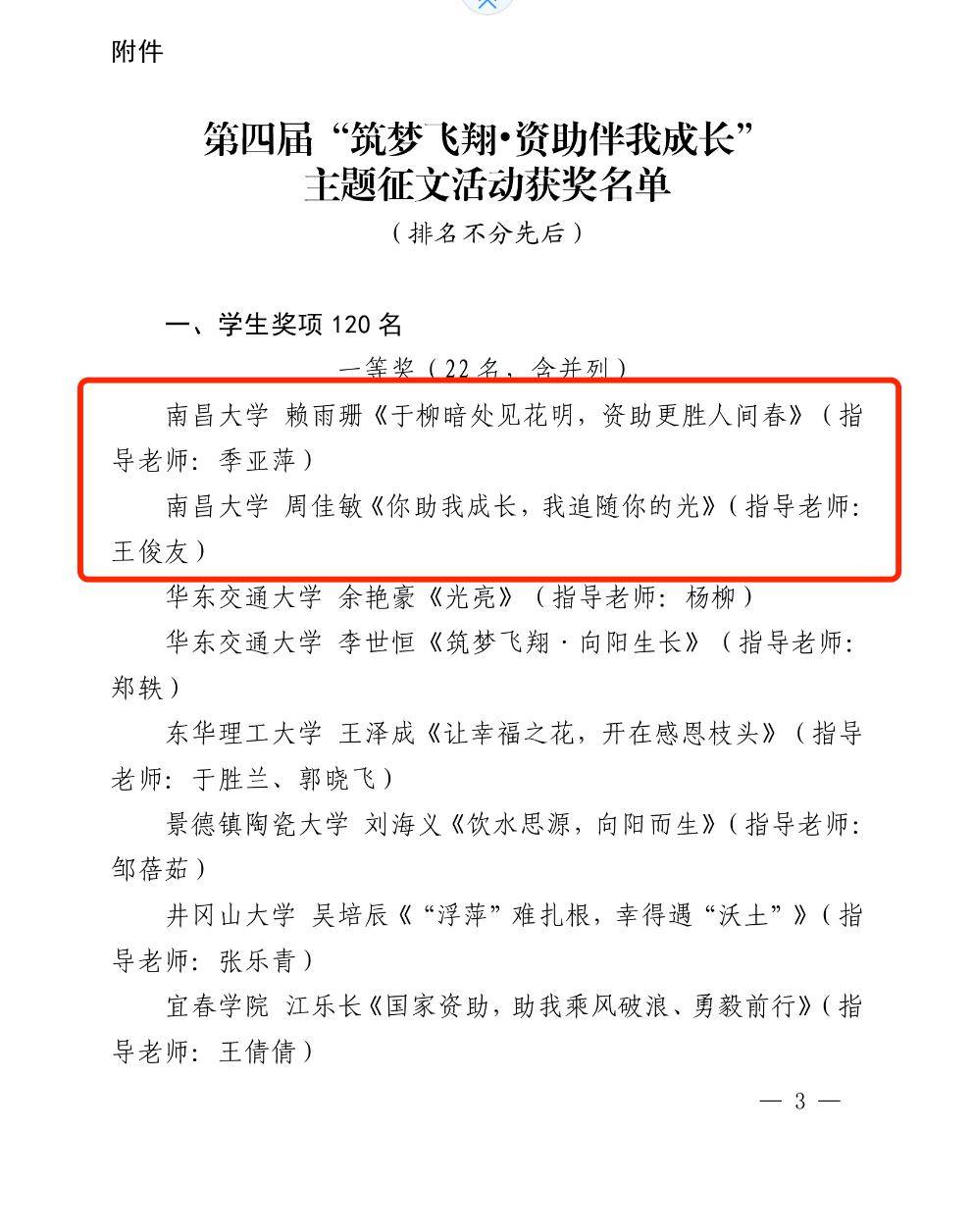 我校师生在江西省第四届筑梦飞翔·资助伴我成长主题征文活动活动中