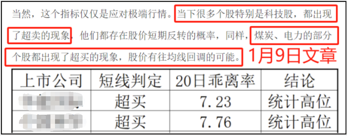 这个数据出清太慢,拖延牛市进程——极简投研