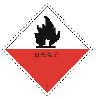 安全小贴士 | 实验室危险化学品的分类(上)_气体_自燃_液体