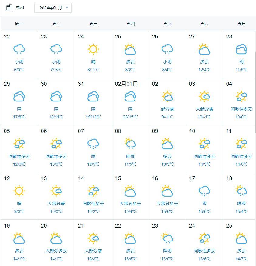 嘉兴天气15天预报 嘉兴天气15天预报