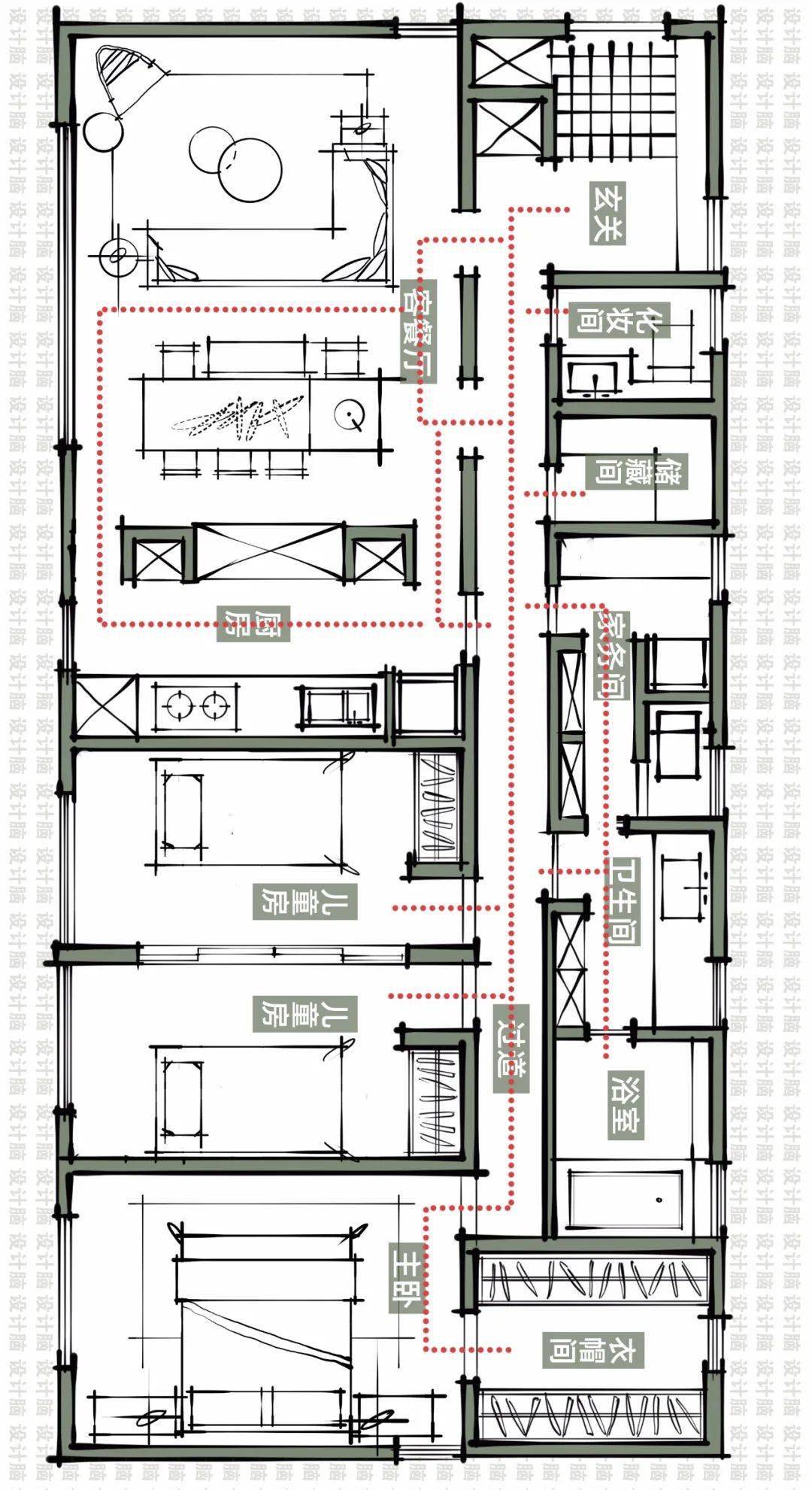 这才是标准的室内动线设计
