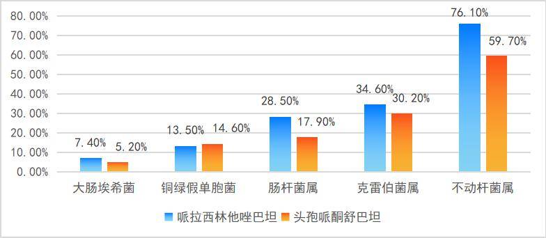 埃沙西林酮片图片