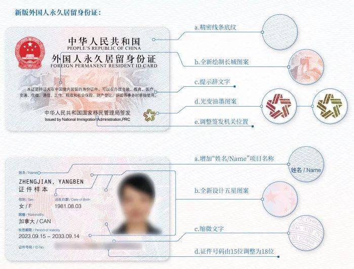 重庆身份证号码图片
