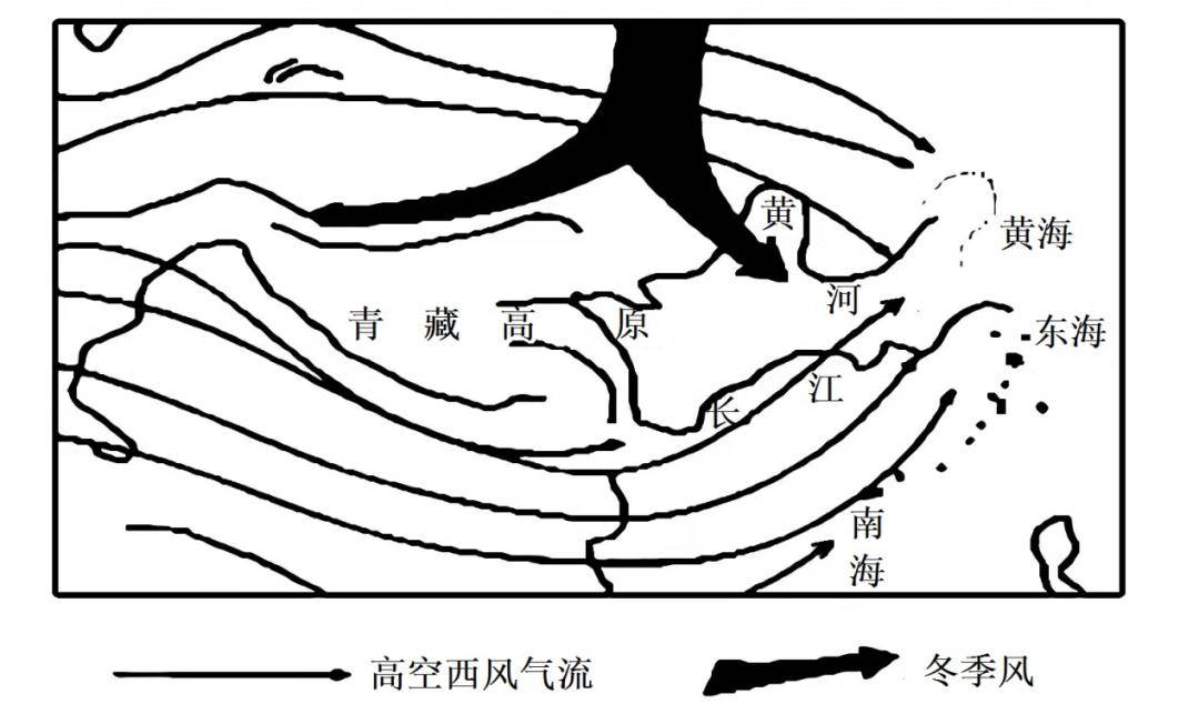 南支西風氣流到達雲貴高原利於形成準靜止鋒b.