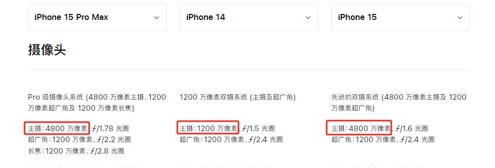 蘋果手機,如何開啟4800萬像素!_照片_iphone_相機