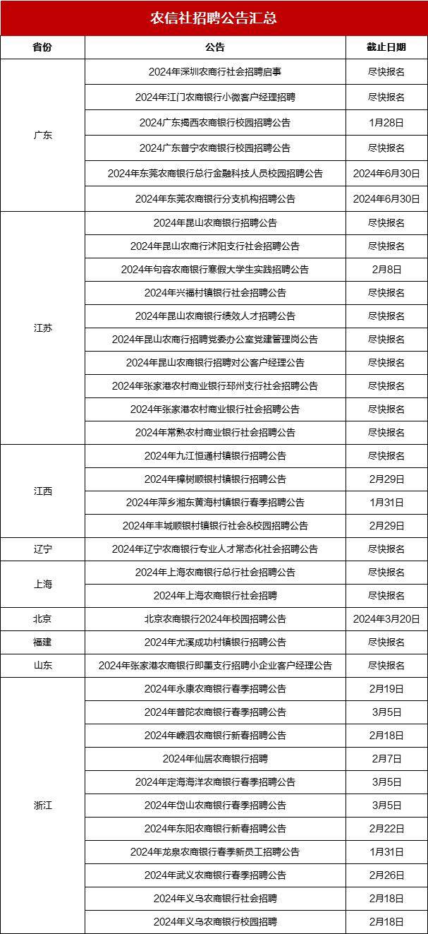 江苏农商银行电话图片