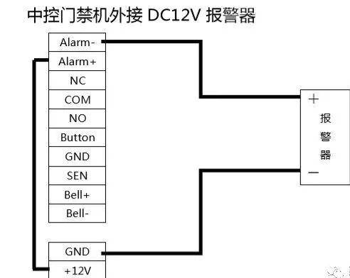 各種門禁系統接線詳細圖解(含中控)_門禁機_電源_專用