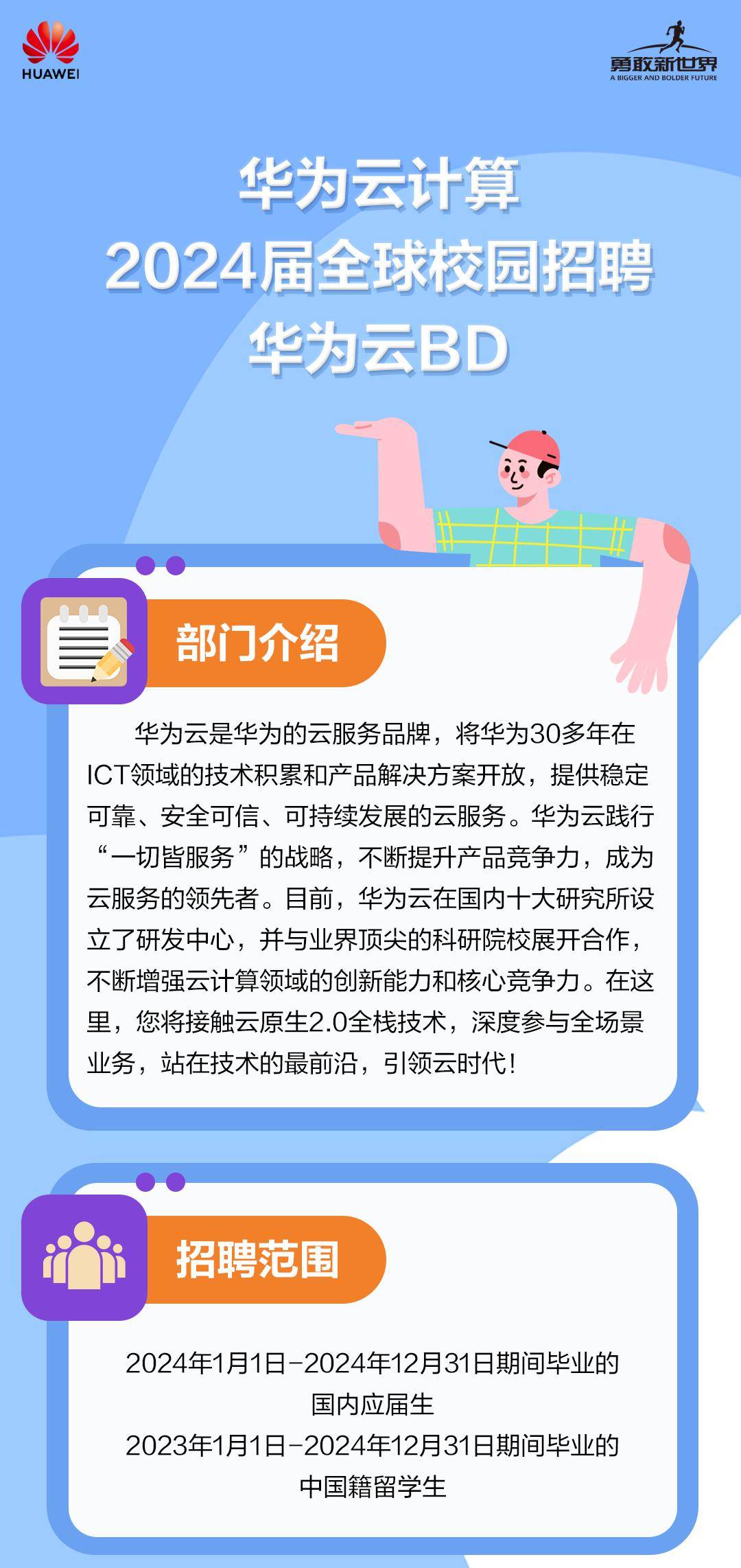 招聘信息 | 華為技術有限公司2024校園招聘啟動_行業