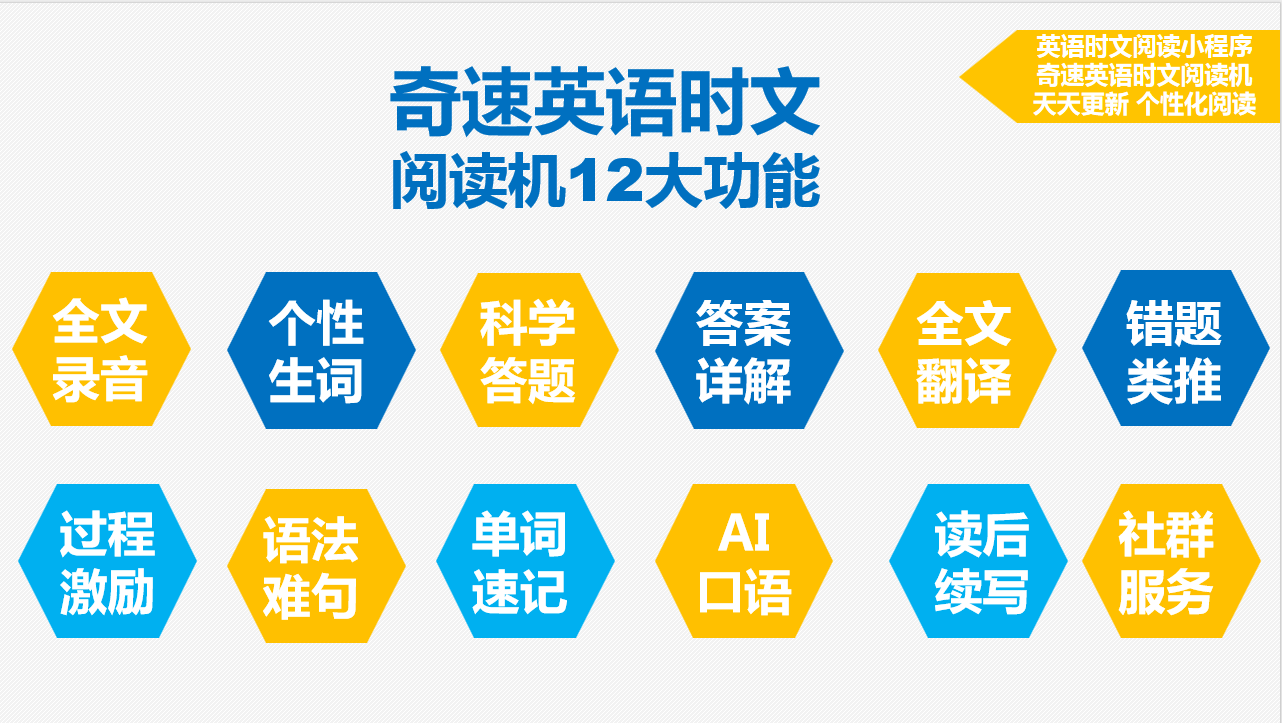 奇速英語時文閱讀機/小程序/app:文章天天更新,自選