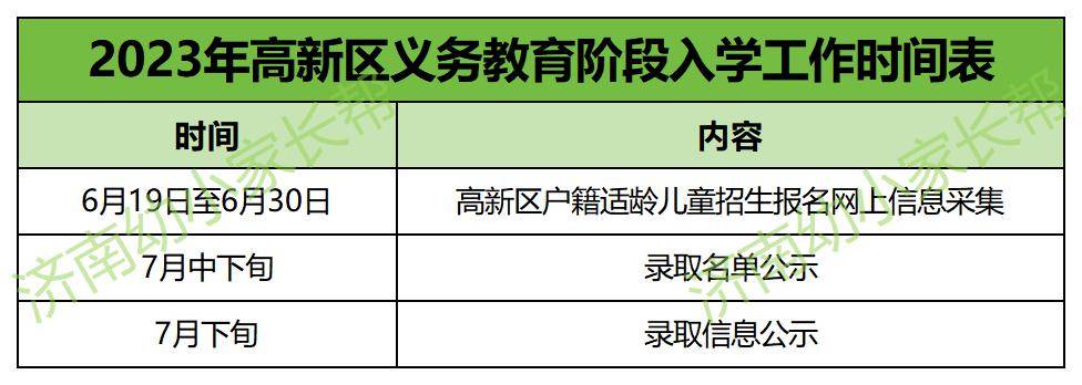 24年幼升小政策什麼時候發?多區入學政策大變!這些你!