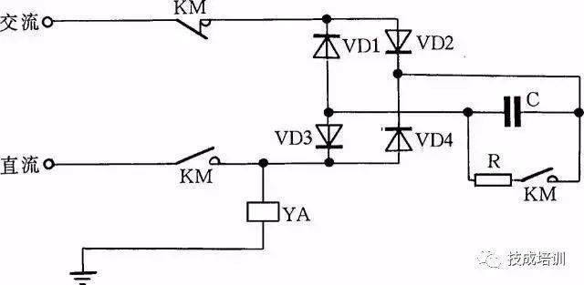 快速退磁的工作原理是:直流電磁鐵斷電後,交流電源通過橋式整流器和