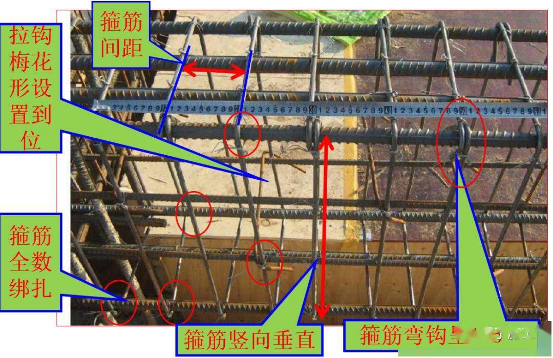 梁支座负筋示意图图片