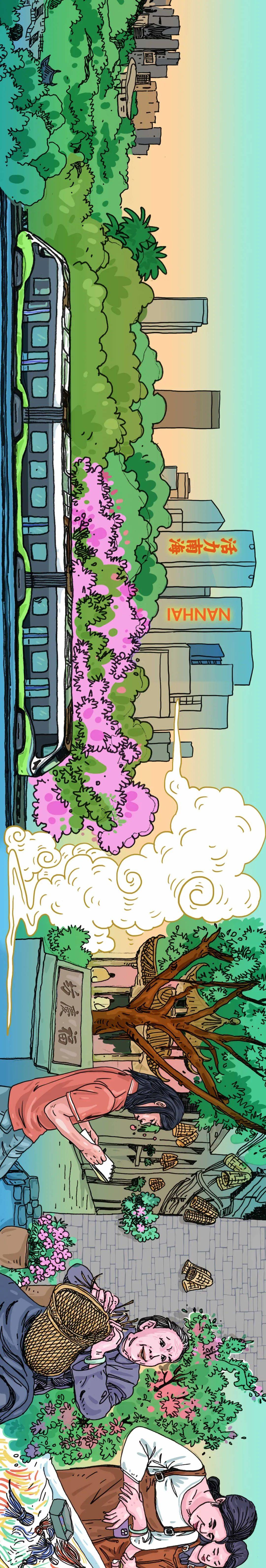 手绘长卷刷屏!这些地标,很桂城!_李东_南海_画面