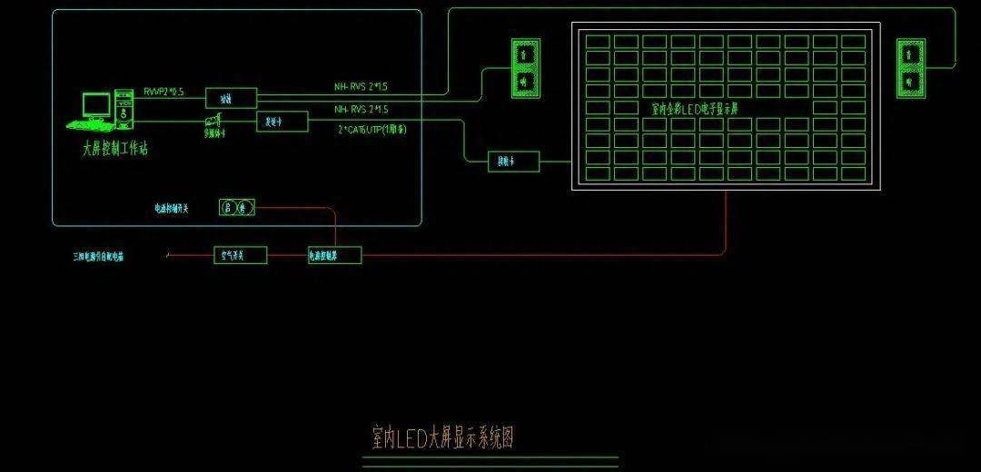 一份弱電工程led顯示屏系統圖(cad格式),含清單_中國