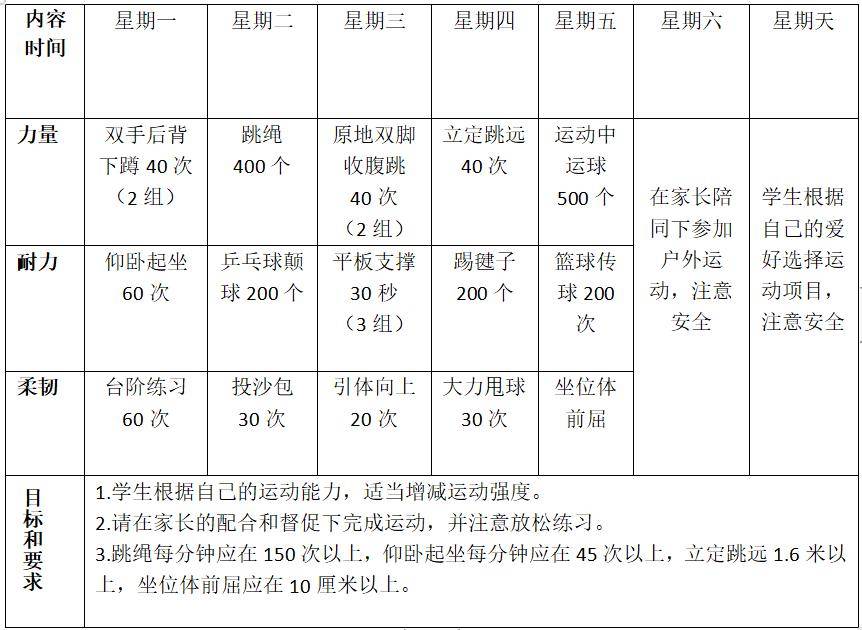 具體見《數學實驗手冊》