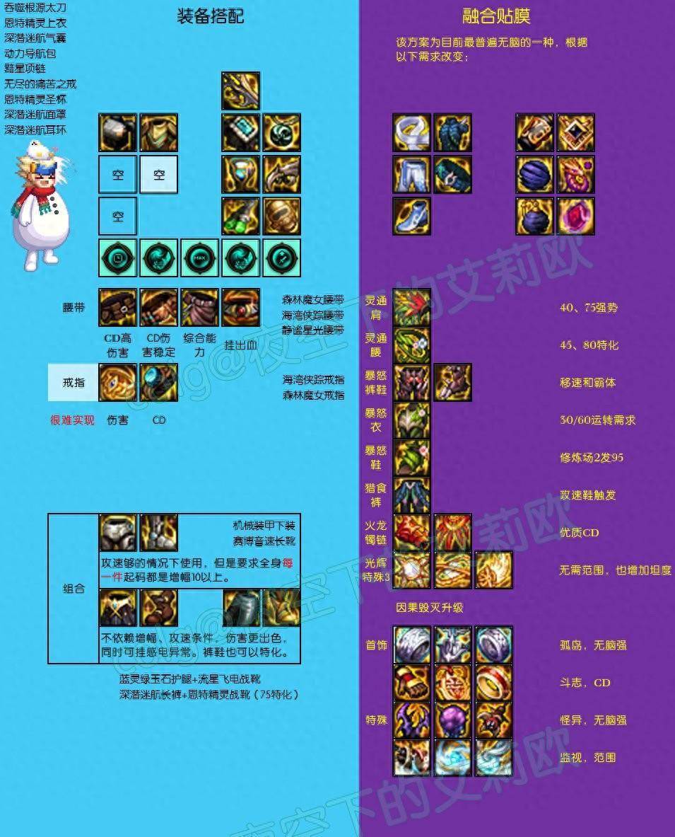 dnf幽暗岛半血流毕业装备搭配