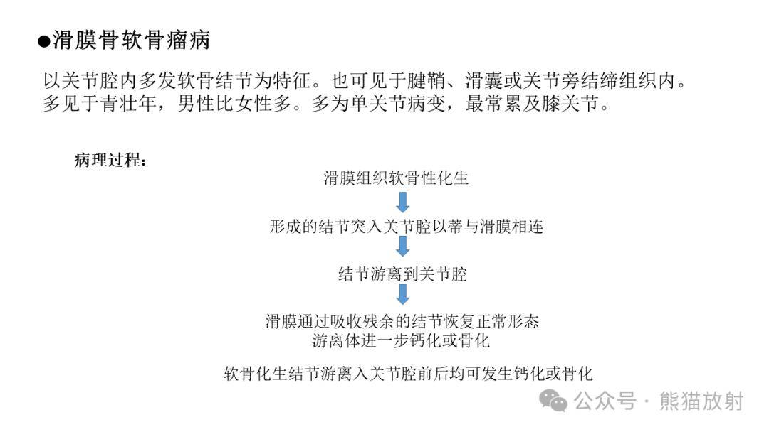 相關鏈接:一圖讀懂丨痛風關節炎,類風溼關節炎,骨關節炎雙能量痛風