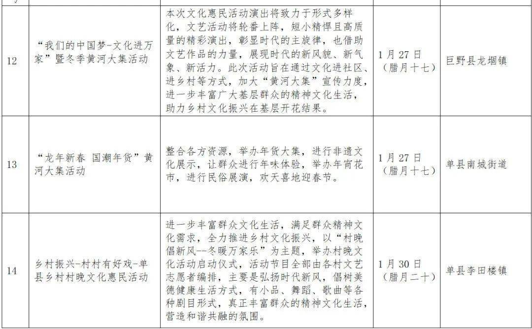 2024年春节菏泽各县区活动及大集时间给您整理好了!_文化_旅游_乡村