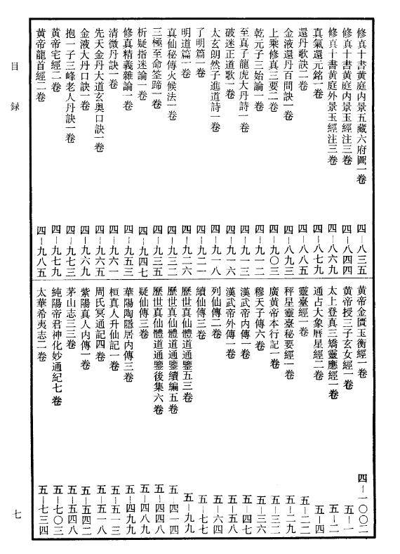 道藏(所有道教書籍的總稱)全套36本打包了!_朋友_格式