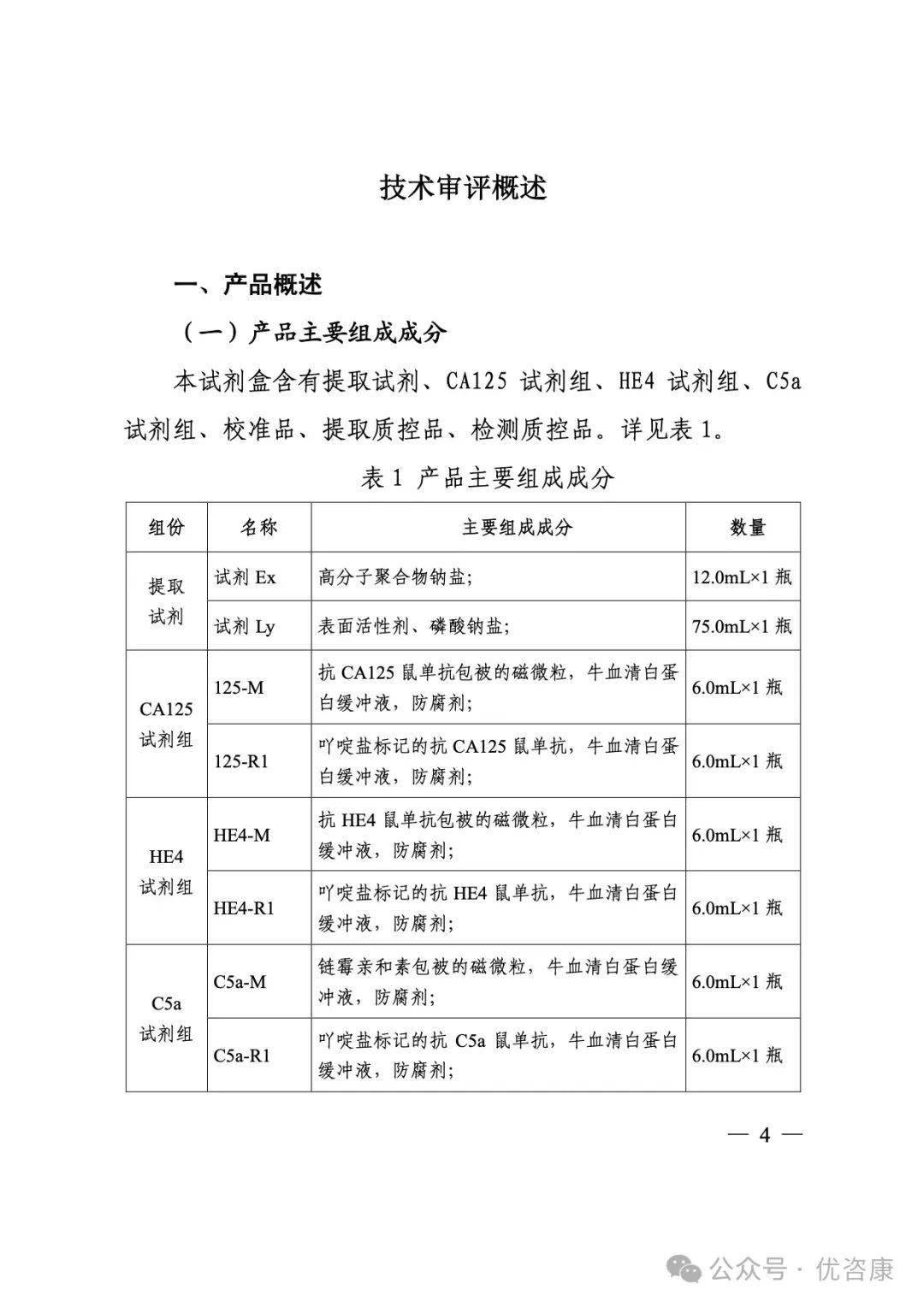 【首个】外泌体肿瘤ivd审评报告!