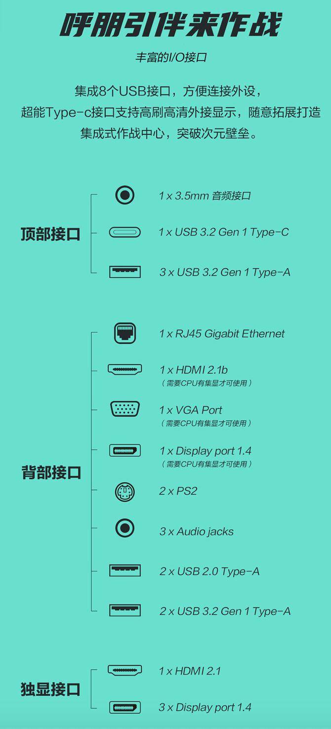 插口 图解图片